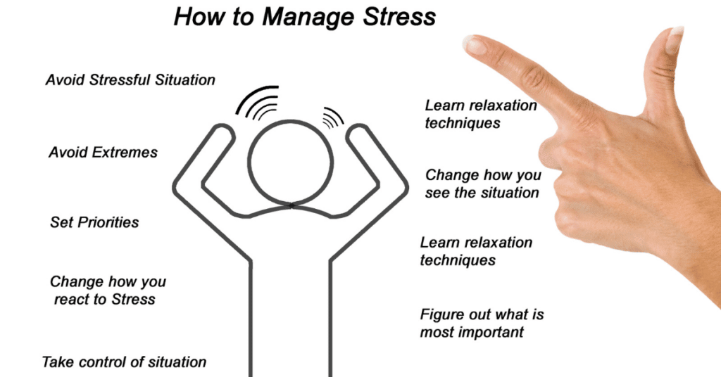 CrossFit GBAR3 Wellness Tip for Healthy Living:manage stress