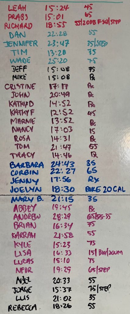 CrossFit GBAR3, the best gym in Cypress TX
